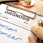 Diagnosis of Ovarian Cancer