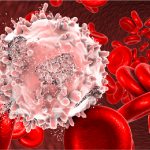 Visual representation of a liver cancer cell