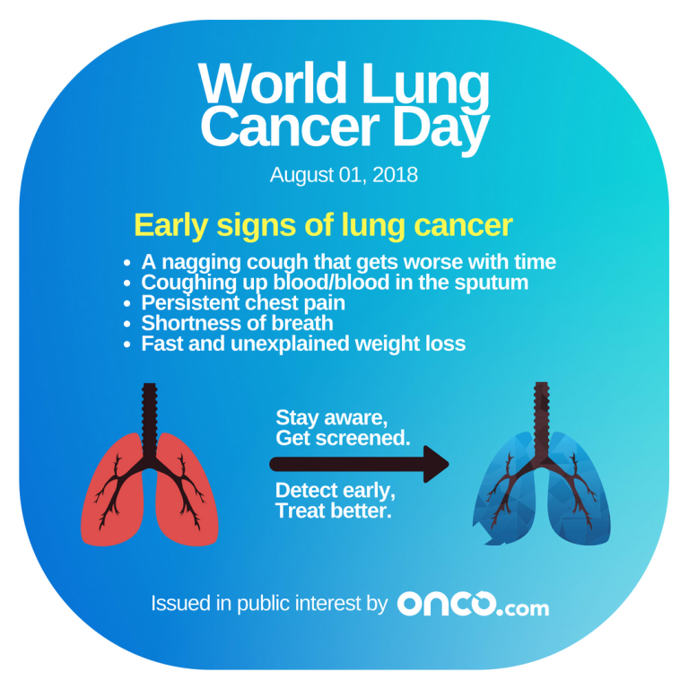 A world lung cancer day message from