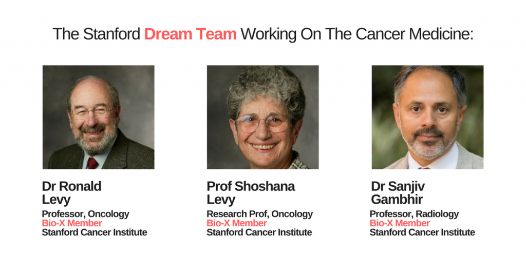 Dr Ron Levy, Professor Shoshana Levy and Dr Sanjiv Gambhir
