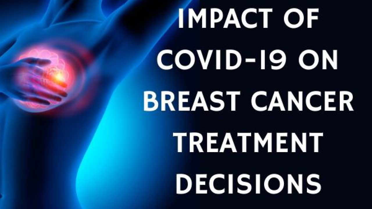 What is the Clinical Impact of COVID-19 on Cancer Patients?