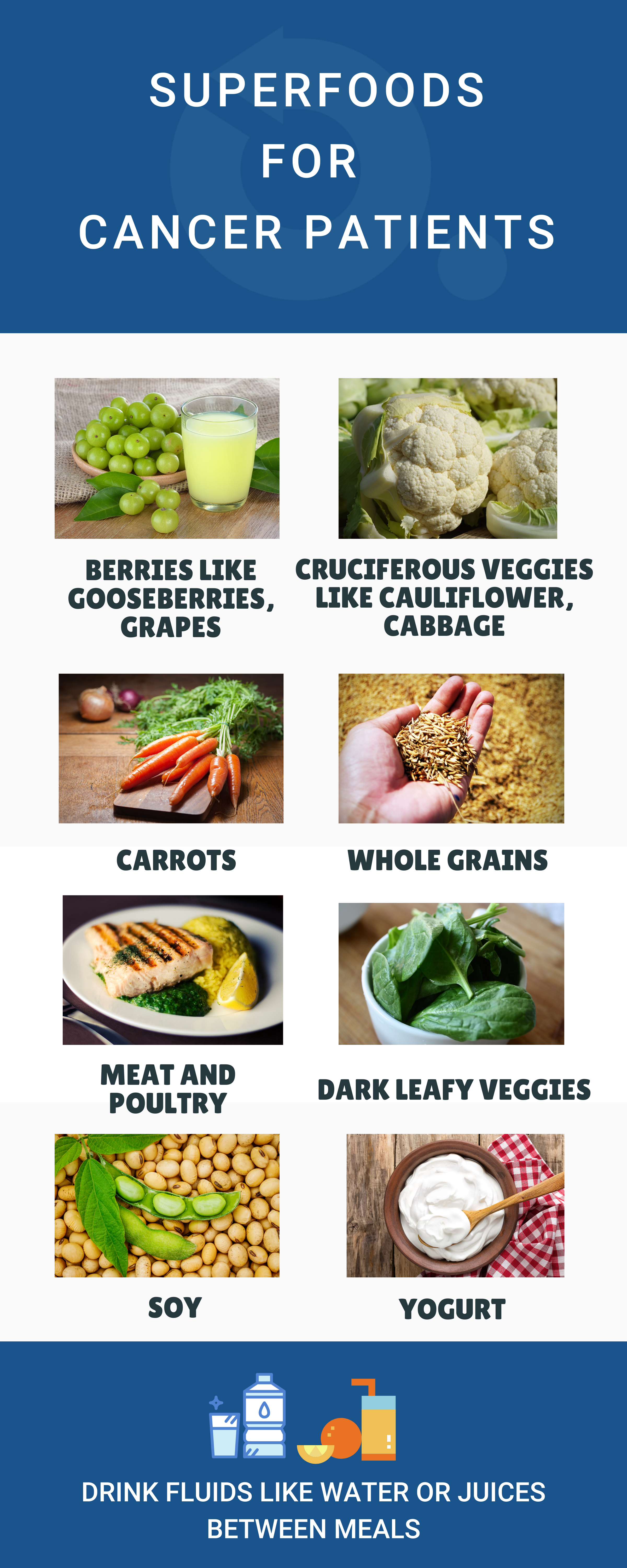superfoods for cancer